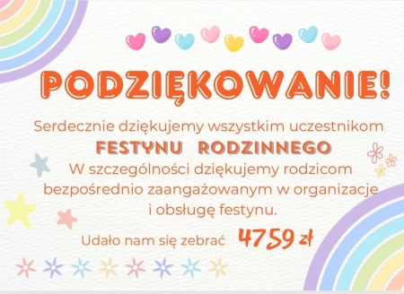 Podziękowania 
